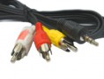 /products/cable-rca-plus/